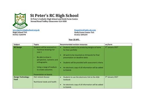 Yr 10 AP Information 2026-27