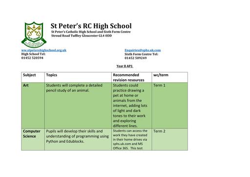 Yr 8 AP Information 2026-27