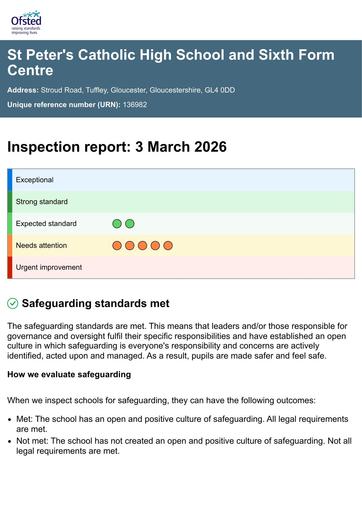 OFSTED Report 2026 St Peter's Catholic High School and Sixth Form Centre