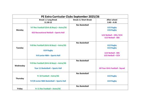 Sports Clubs - Sept 2025