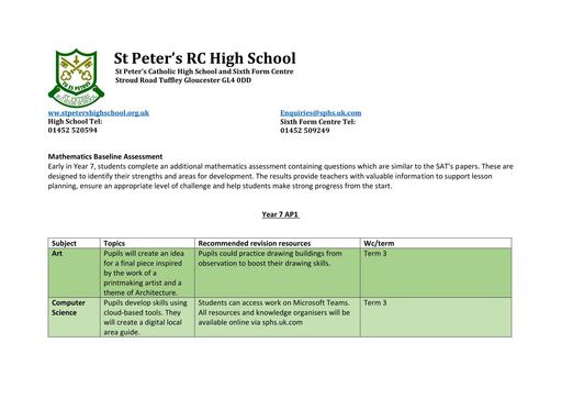 Yr 7 AP Information 2026-27